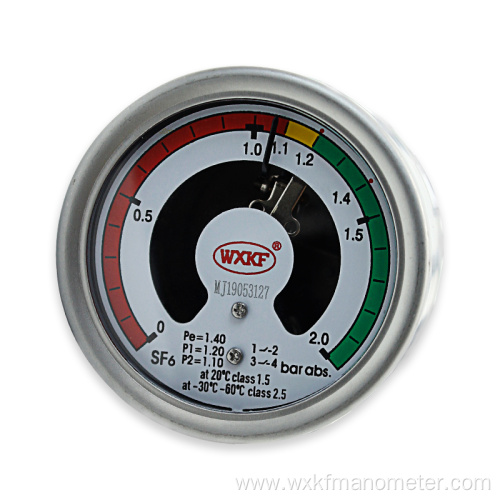 gas density monitor density relay gas analyzers